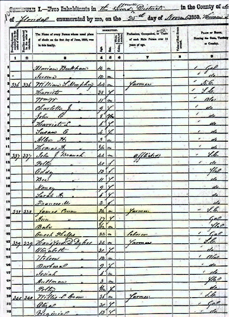 Photo of James Crum 1850 Census